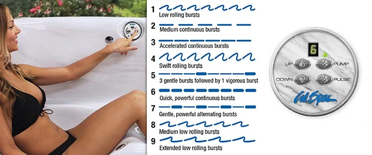 ATS Control for hot tubs in Monroeville